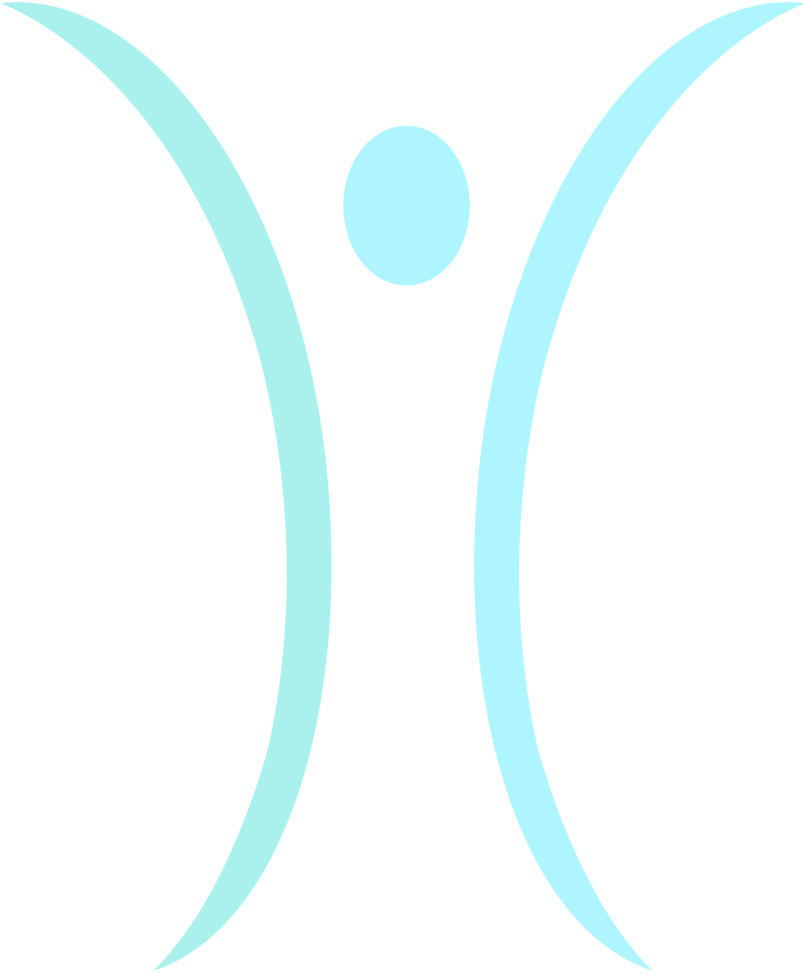 CPRC