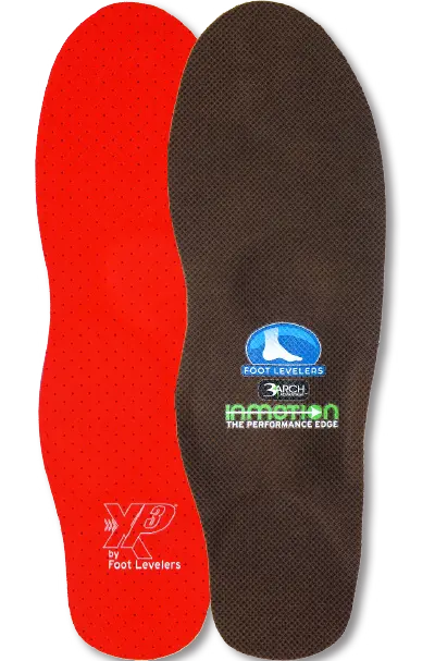 A close up of the bottom part of an insole