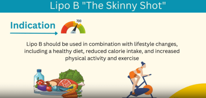 Lipo-B Skinny Shot injection at Charleston Pain Relief Center