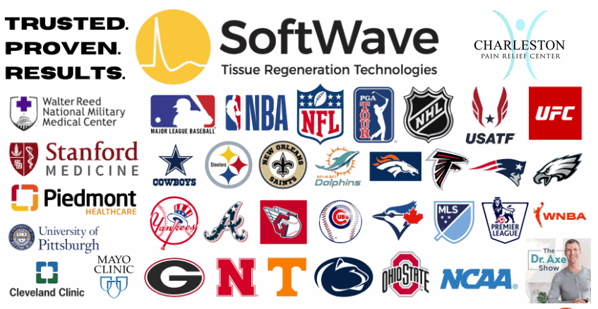 SoftWave shockwave therapy trusted by Walter Reed, Stanford Medicine, Mayo Clinic, Cleveland Clinic, the NFL, NBA and MLB, offered at Charleston Pain Relief Center in North Charleston SC
